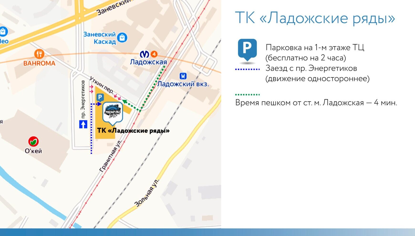 Контакты