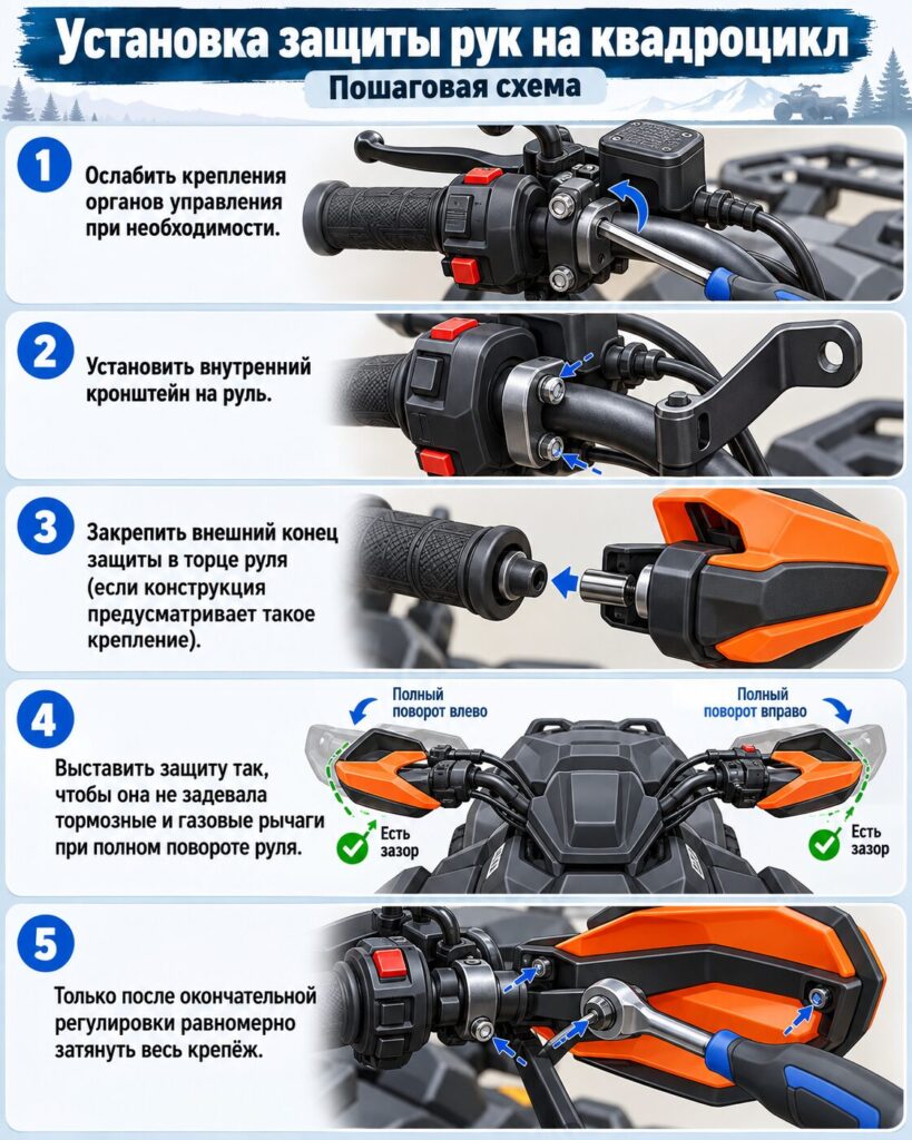 Как установить защиту рук на квадроцикл?